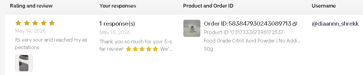 Food Grade Citric Acid Powder | 50g/100g/250g | Haven & Hearth Creations